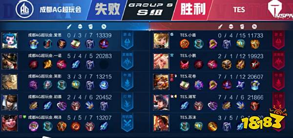 的速度与接 的速度与接